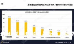 以太坊区块链：深入理解