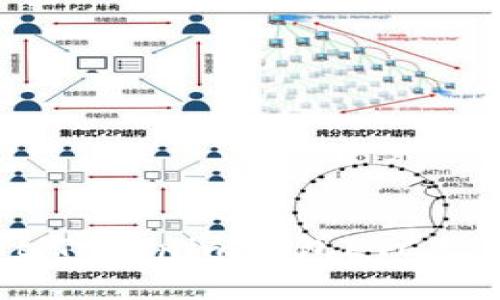 briaotiTokenim钱包ETC充币指南